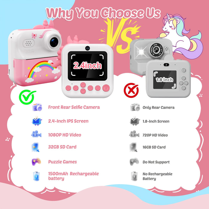 Kids' Pink Instant Print Camera with 32GB Memory Card – detail 1